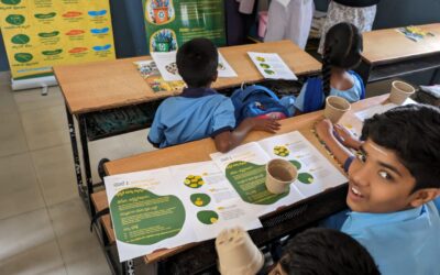 Growing Eco-Champions: KG Halli School’s Veggie4school Adventure